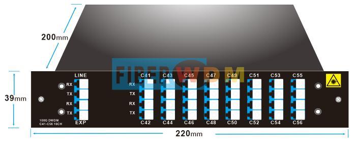 MUX DWDM