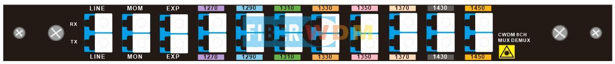 8CH CWDM MUX DEMUX double fibre